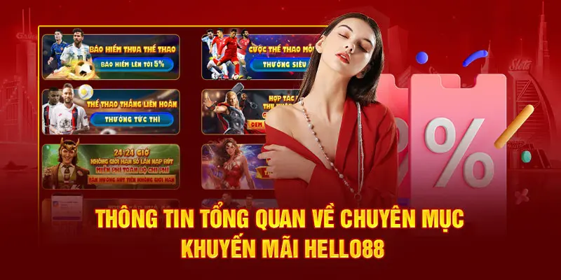 Thông tin tổng quan về chuyên mục khuyến mãi Hello88