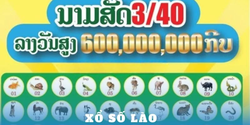 Xổ số Lào Hello88